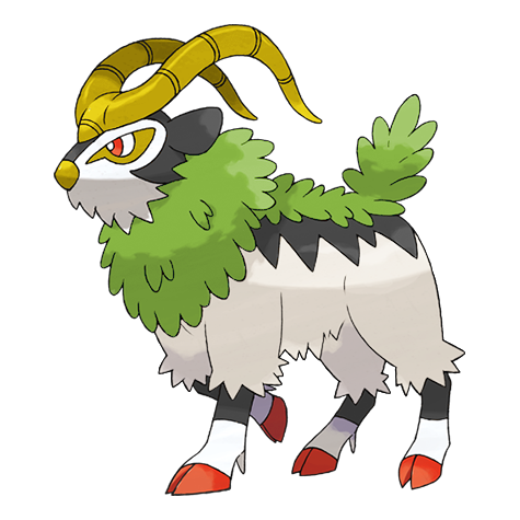 Gogoat Shiny palette