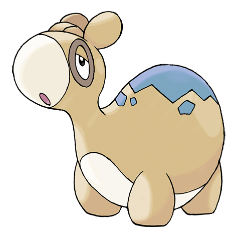 Numel Shiny palette