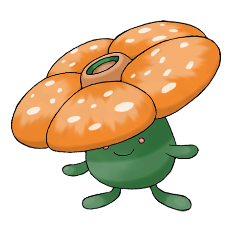 Vileplume Shiny palette